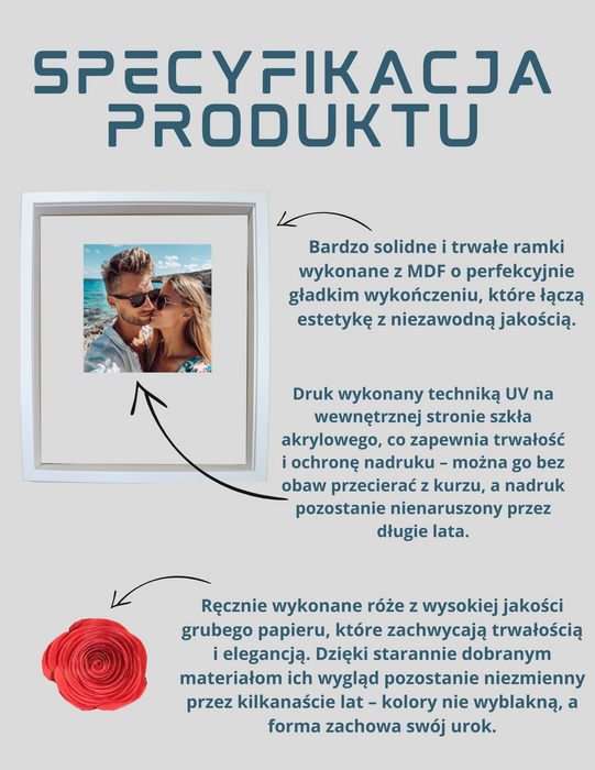 Kochane Dzieci - Prezent dla Mamy - Ramka 3D z ręcznie wykonanymi różami - KochamCie.pl 